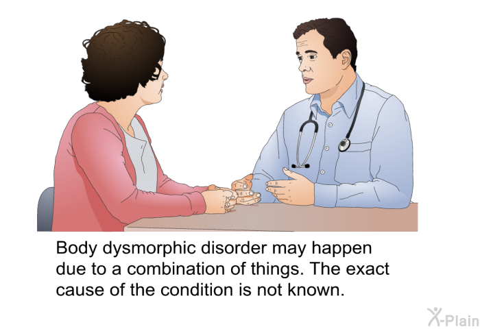 Body dysmorphic disorder may happen due to a combination of things. The exact cause of the condition is not known.