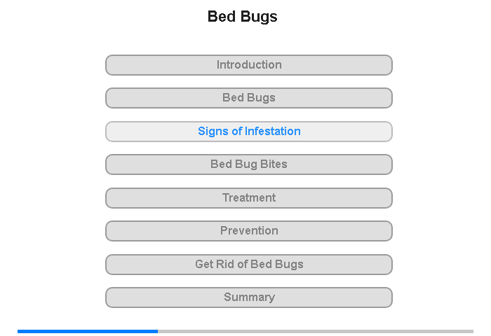 Signs of Infestation