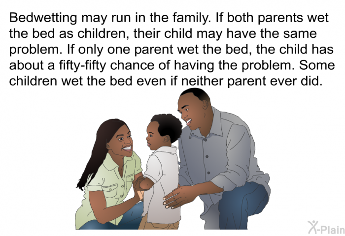 Bedwetting may run in the family. If both parents wet the bed as children, their child may have the same problem. If only one parent wet the bed, the child has about a fifty-fifty chance of having the problem. Some children wet the bed even if neither parent ever did.