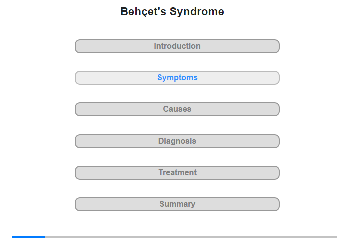 Symptoms