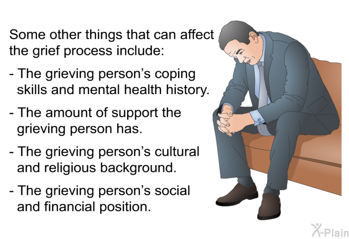 Some other things that can affect the grief process include:  The grieving person's coping skills and mental health history. The amount of support the grieving person has. The grieving person's cultural and religious background. The grieving person's social and financial position.