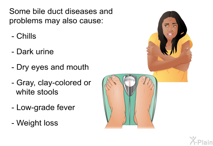 Some bile duct diseases and problems may also cause:  Chills Dark urine Dry eyes and mouth Gray, clay-colored or white stools Low-grade fever Weight loss