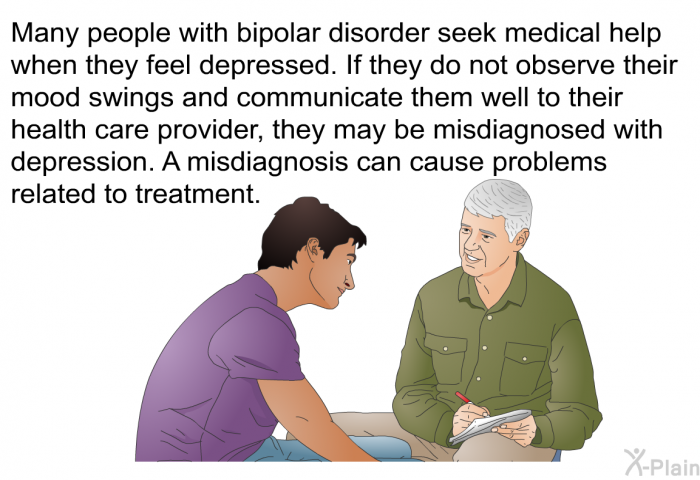 Many people with bipolar disorder seek medical help when they feel depressed. If they do not observe their mood swings and communicate them well to their health care provider, they may be misdiagnosed with depression. A misdiagnosis can cause problems related to treatment.
