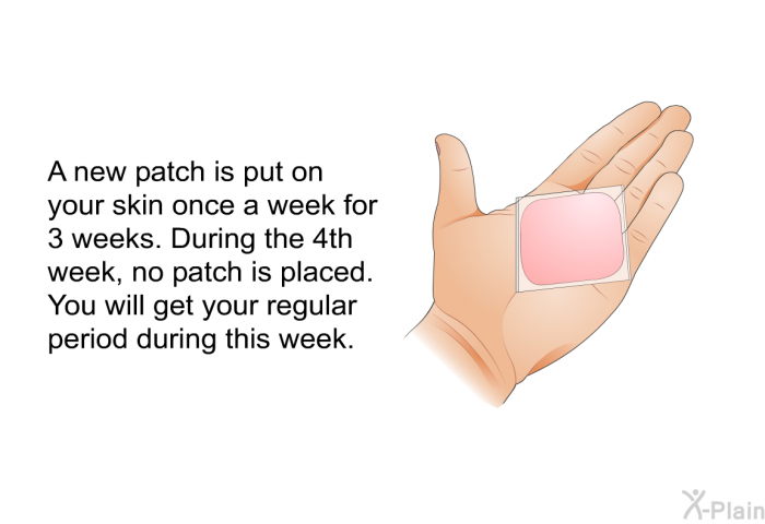 A new patch is put on your skin once a week for 3 weeks. During the 4th week, no patch is placed. You will get your regular period during this week.