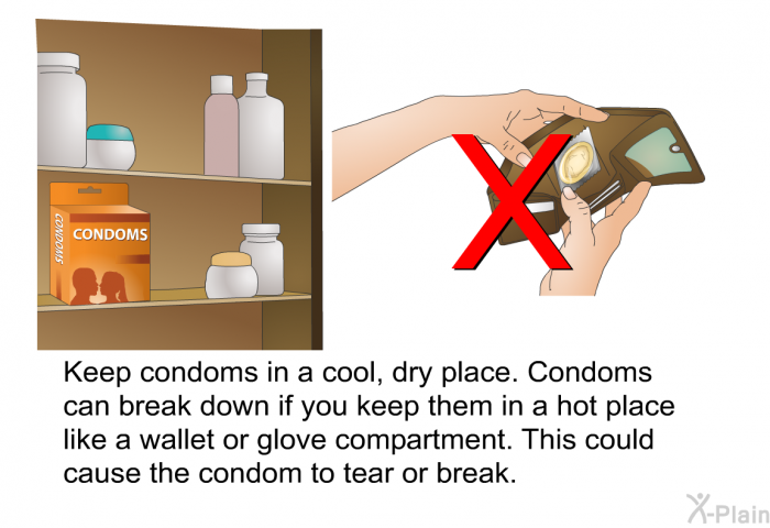Keep condoms in a cool, dry place. Condoms can break down if you keep them in a hot place like a wallet or glove compartment. This could cause the condom to tear or break.