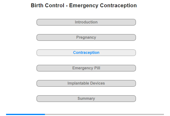 Emergency Contraception