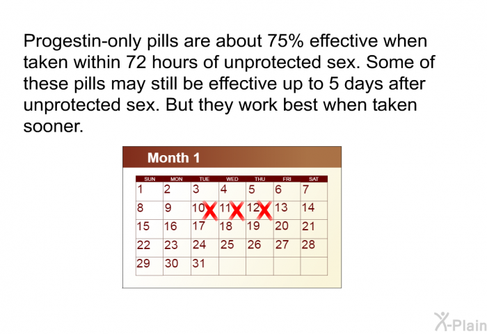 Progestin-only pills are about 75% effective when taken within 72 hours of unprotected sex. Some of these pills may still be effective up to 5 days after unprotected sex. But they work best when taken sooner.