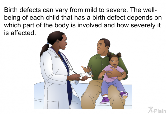 Birth defects can vary from mild to severe. The well-being of each child that has a birth defect depends on which part of the body is involved and how severely it is affected.