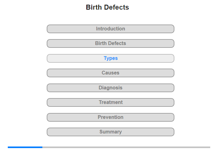Types of Birth Defects