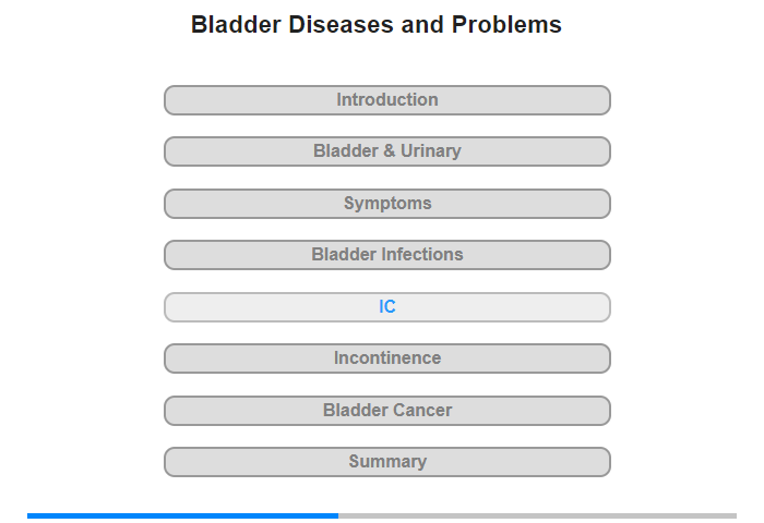 Interstitial Cystitis