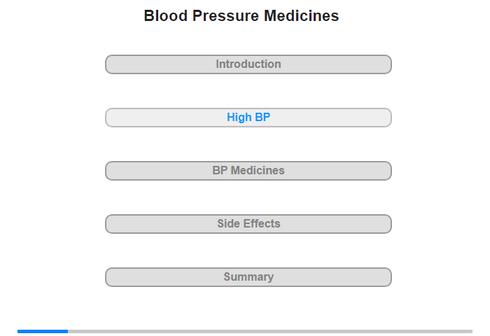 High Blood Pressure