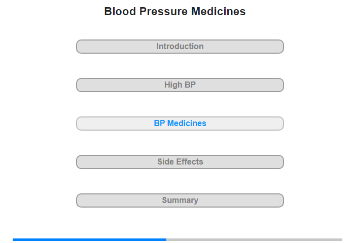 Blood Pressure Medicines