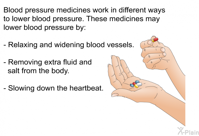 Blood pressure medicines work in different ways to lower blood pressure. These medicines may lower blood pressure by:  Relaxing and widening blood vessels. Removing extra fluid and salt from the body. Slowing down the heartbeat.