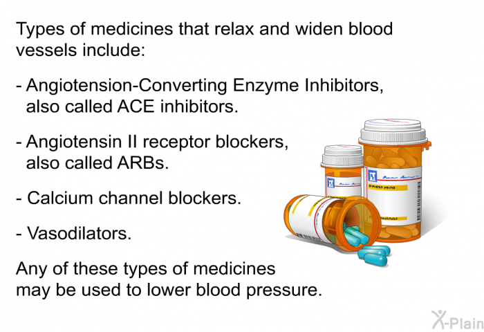 Types of medicines that relax and widen blood vessels include:  Angiotension-Converting Enzyme Inhibitors, also called ACE inhibitors. Angiotensin II receptor blockers, also called ARBs. Calcium channel blockers. Vasodilators.  
 Any of these types of medicines may be used to lower blood pressure.