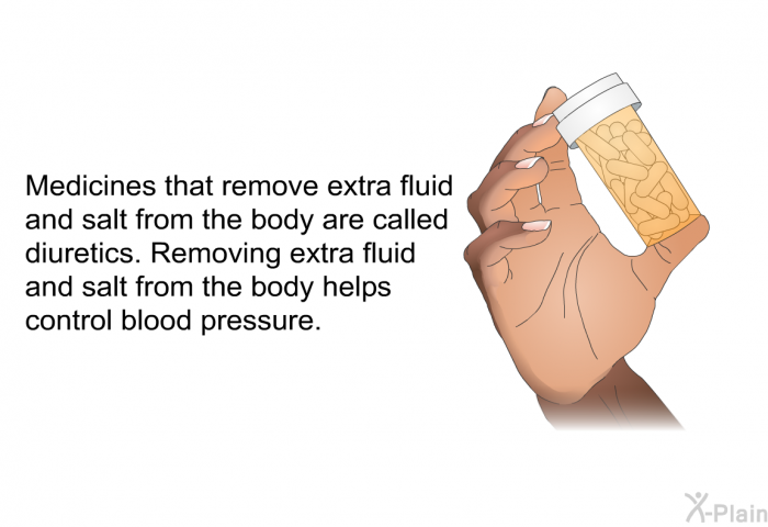Medicines that remove extra fluid and salt from the body are called diuretics. Removing extra fluid and salt from the body helps control blood pressure.