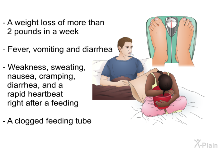 A weight loss of more than 2 pounds in a week Fever, vomiting and diarrhea Weakness, sweating, nausea, cramping, diarrhea, and a rapid heartbeat right after a feeding A clogged feeding tube