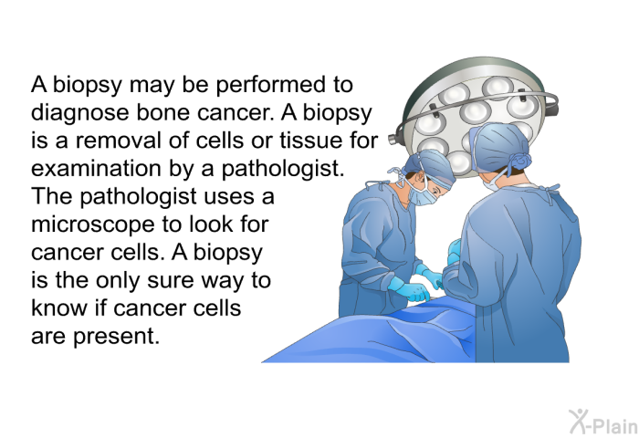 A biopsy may be performed to diagnose bone cancer. A biopsy is a removal of cells or tissue for examination by a pathologist. The pathologist uses a microscope to look for cancer cells. A biopsy is the only sure way to know if cancer cells are present.