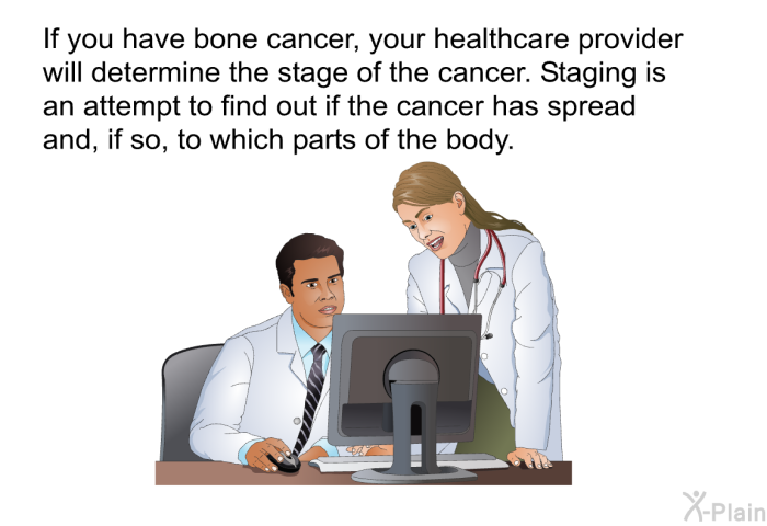 If you have bone cancer, your healthcare provider will determine the stage of the cancer. Staging is an attempt to find out if the cancer has spread and, if so, to which parts of the body.