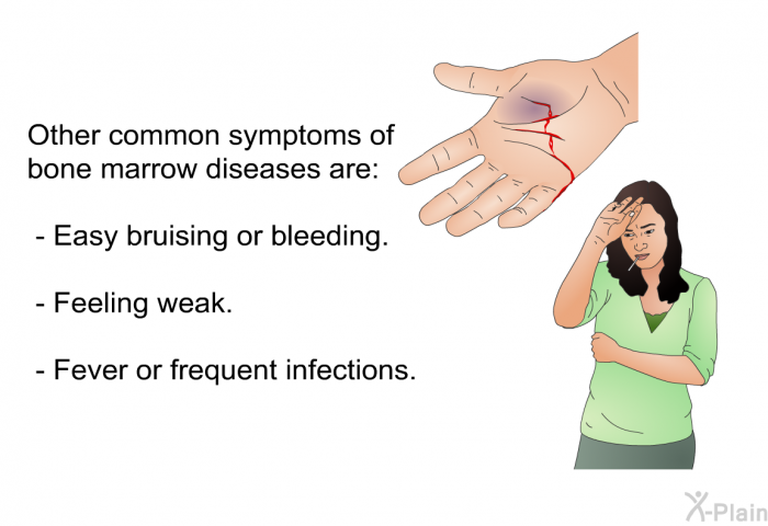 Other common symptoms of bone marrow diseases are:  Easy bruising or bleeding. Feeling weak. Fever or frequent infections.