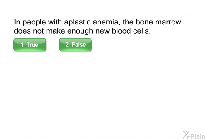 In people with aplastic anemia, the bone marrow does not make enough new blood cells.