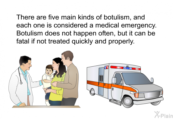 There are five main kinds of botulism, and each one is considered a medical emergency. Botulism does not happen often, but it can be fatal if not treated quickly and properly.