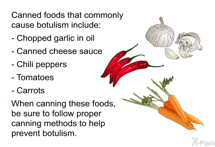 Canned foods that commonly cause botulism include:  Chopped garlic in oil Canned cheese sauce Chili peppers Tomatoes Carrots  
When canning these foods, be sure to follow proper canning methods to help prevent botulism.