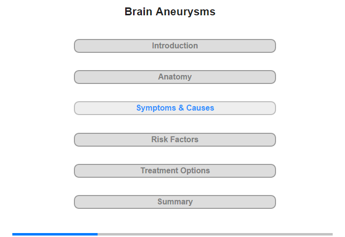 Symptoms and Their Causes