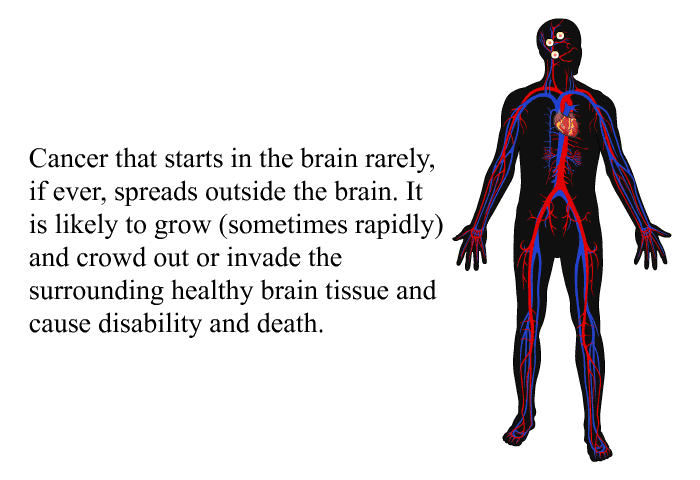 Cancer that starts in the brain rarely, if ever, spreads outside the brain. It is likely to grow (sometimes rapidly) and crowd out or invade the surrounding healthy brain tissue and cause disability and death.