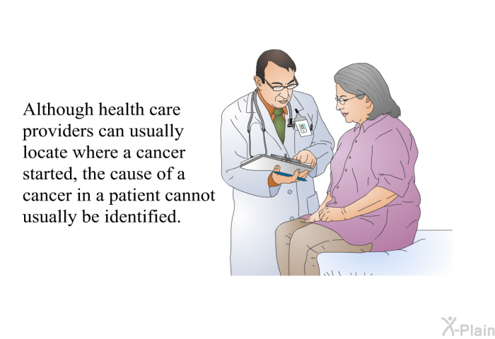 Although health care providers can usually locate where a cancer started, the cause of a cancer in a patient cannot usually be identified.