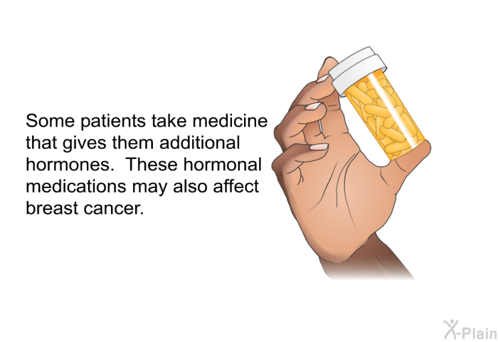Some patients take medicine that gives them additional hormones. These hormonal medications may also affect breast cancer.