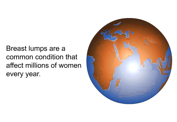 Breast lumps are a common condition that affect millions of women every year.