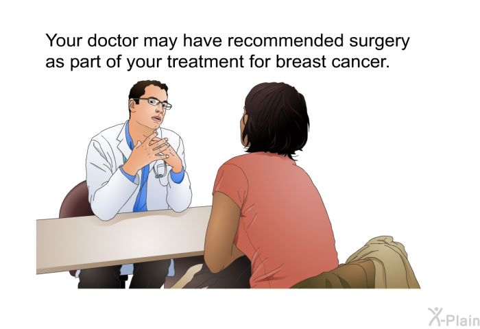 Your doctor may have recommended surgery as part of your treatment for breast cancer.