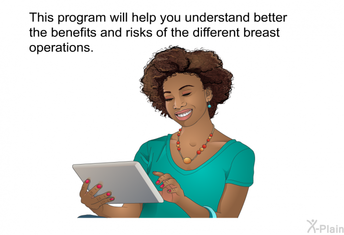 This health information will help you understand better the benefits and risks of the different breast operations.
