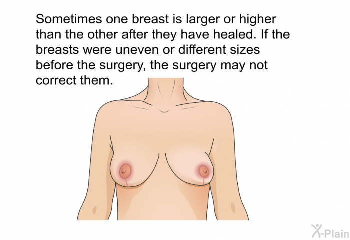 Sometimes one breast is larger or higher than the other after they have healed. If the breasts were uneven or different sizes before the surgery, the surgery may not correct them.