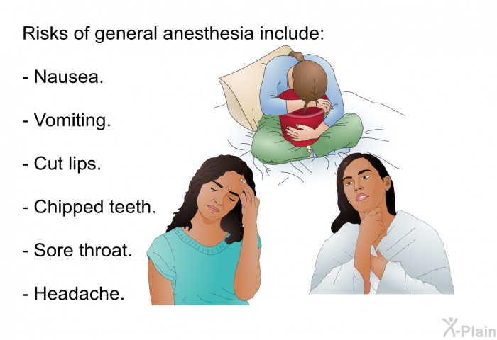 Risks of general anesthesia include:  Nausea. Vomiting. Cut lips. Chipped teeth. Sore throat. Headache.