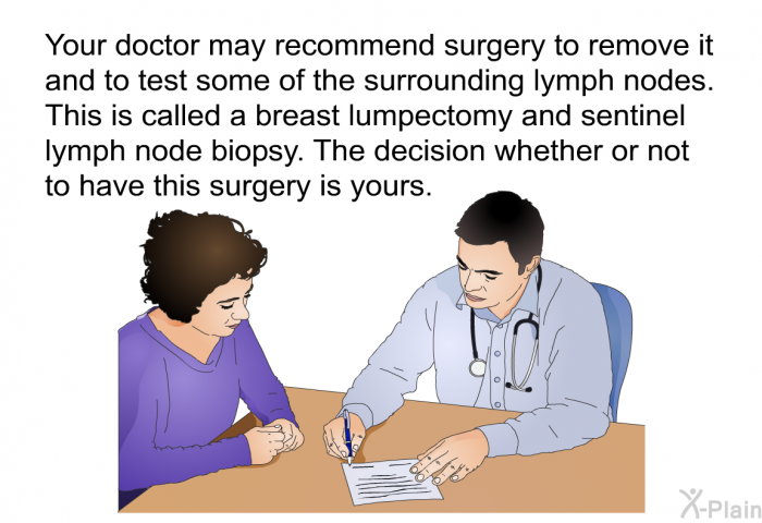 Your doctor may recommend surgery to remove it and to test some of the surrounding lymph nodes. This is called a breast lumpectomy and sentinel lymph node biopsy. The decision whether or not to have this surgery is yours.