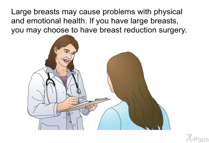  Breast Reduction