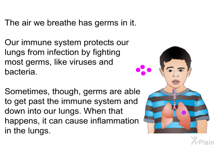 The air we breathe has germs in it. Our immune system protects our lungs from infection by fighting most germs, like viruses and bacteria. Sometimes, though, germs are able to get past the immune system and down into our lungs. When that happens, it can cause inflammation in the lungs.