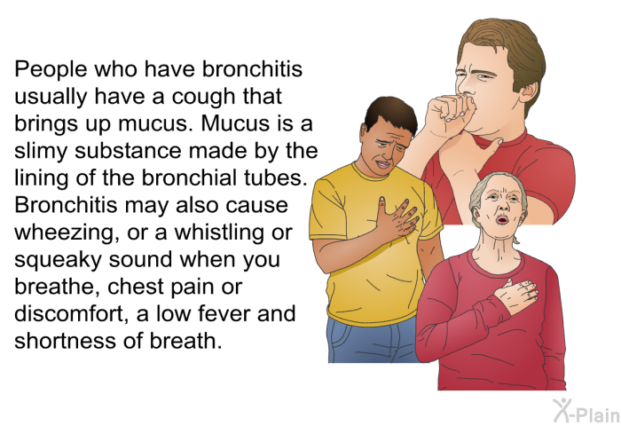 People who have bronchitis usually have a cough that brings up mucus. Mucus is a slimy substance made by the lining of the bronchial tubes. Bronchitis may also cause wheezing, or a whistling or squeaky sound when you breathe, chest pain or discomfort, a low fever and shortness of breath.