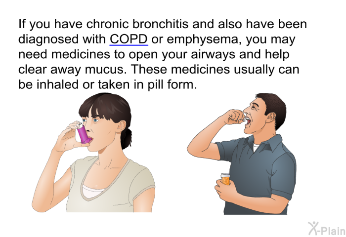 If you have chronic bronchitis and also have been diagnosed with COPD or emphysema, you may need medicines to open your airways and help clear away mucus. These medicines usually can be inhaled or taken in pill form.
