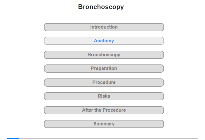 Anatomy