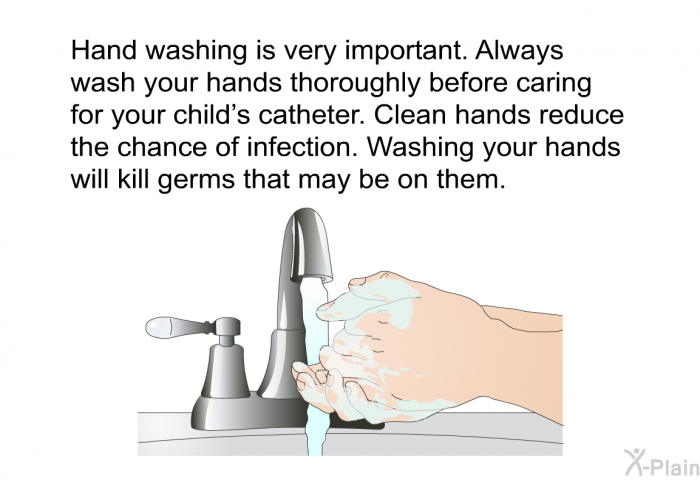 Hand washing is very important. Always wash your hands thoroughly before caring for your child's catheter. Clean hands reduce the chance of infection. Washing your hands will kill germs that may be on them.