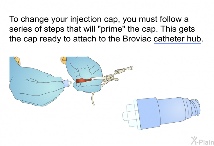 To change your injection cap, you must follow a series of steps that will “prime” the cap. This gets the cap ready to attach to the Broviac catheter hub.