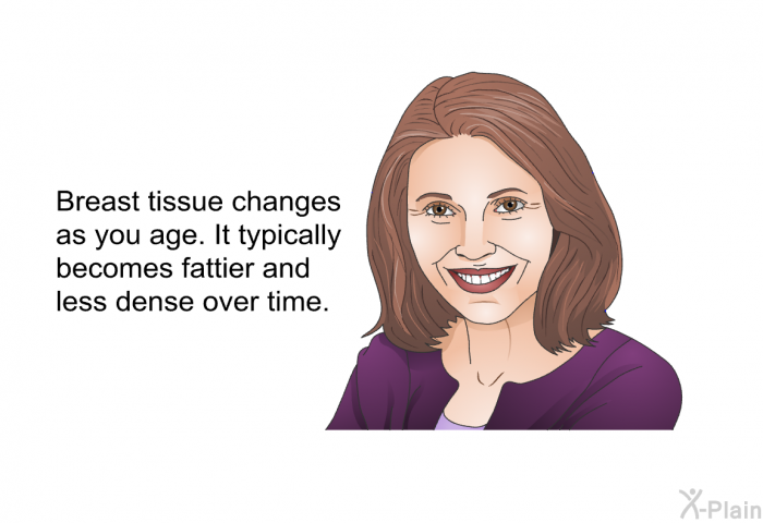 Breast tissue changes as you age. It typically becomes fattier and less dense over time.