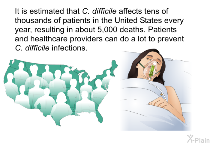It is estimated that <I>C. difficile</I> affects tens of thousands of patients in the United States every year, resulting in about 5,000 deaths. Patients and healthcare providers can do a lot to prevent <I>C. difficile</I> infections.