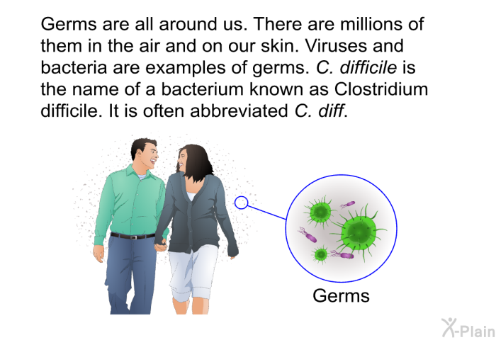 Germs are all around us. There are millions of them in the air and on our skin. Viruses and bacteria are examples of germs. <I>C. difficile</I> is the name of a bacterium known as Clostridium difficile. It is often abbreviated <I>C. diff</I>.