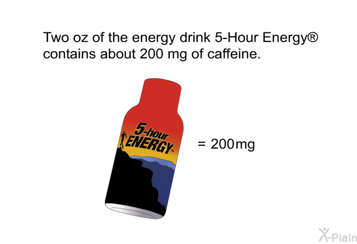 Two oz of the energy drink 5–Hour Energy  contains about 200 mg of caffeine.