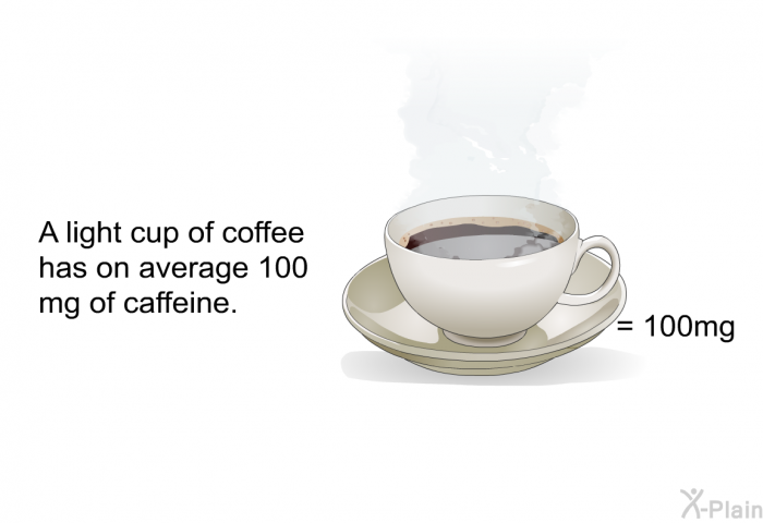 A light cup of coffee has on average 100 mg of caffeine.