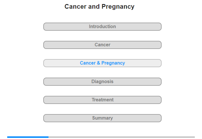 Cancer and Pregnancy