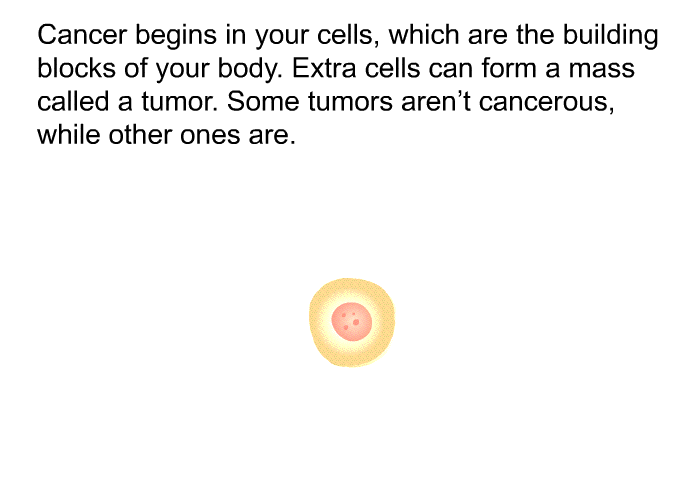 Cancer begins in your cells, which are the building blocks of your body. Extra cells can form a mass called a tumor. Some tumors aren't cancerous, while other ones are.
